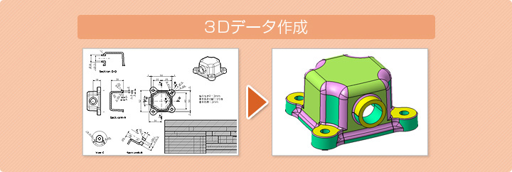 3D�f�[�^�쐬